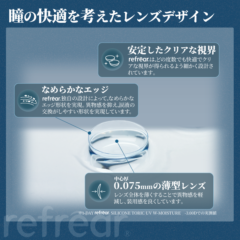 Refrear SILICONE TORIC 1day 30P